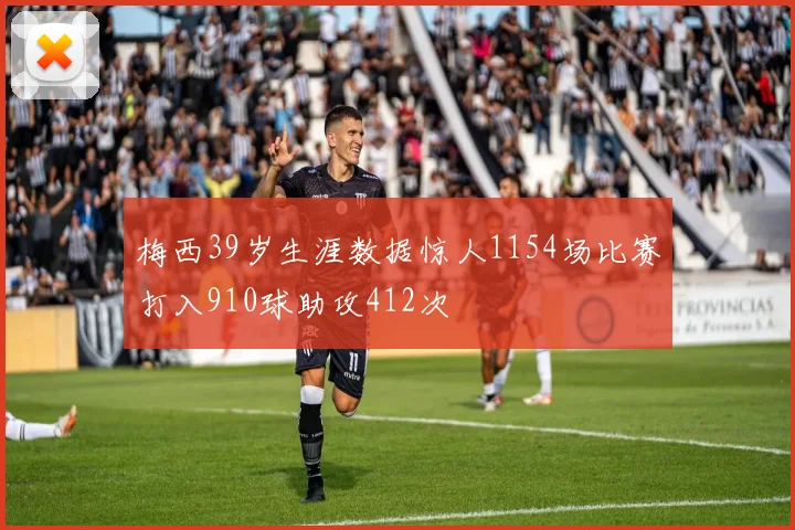 梅西39岁生涯数据惊人1154场比赛打入910球助攻412次